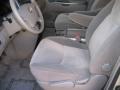 2006 Silver Shadow Pearl Toyota Sienna LE  photo #9