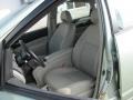 Silver Pine Green Mica - Prius Hybrid Photo No. 14