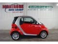 Rally Red - fortwo passion coupe Photo No. 1
