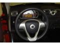 Rally Red - fortwo passion coupe Photo No. 16
