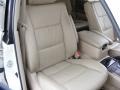Natural White - Land Cruiser  Photo No. 29