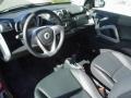 Rally Red - fortwo passion coupe Photo No. 8