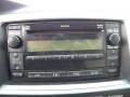 Titanium Metallic - 4Runner SR5 Photo No. 20