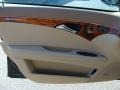 Black - E 350 4Matic Sedan Photo No. 7
