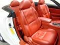 Starfire White Pearl - SC 430 Pebble Beach Edition Photo No. 12
