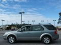 Titanium Green Metallic - Freestyle SEL Photo No. 2