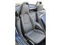 Cobalt Blue Metallic - Boxster  Photo No. 19