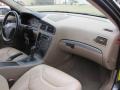Titanium Gray Metallic - S60 2.5T Photo No. 35
