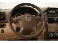 2006 Redondo Red Pearl Honda CR-V LX  photo #11