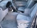 Alpine Gray - Sorento LX Photo No. 9