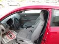 Passion Red - C30 T5 Version 2.0 Photo No. 15