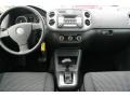 Candy White - Tiguan S Photo No. 6