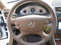 2008 Arctic White Mercedes-Benz E 350 Sedan  photo #17