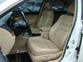 Premium White Pearl - TSX Sedan Photo No. 8