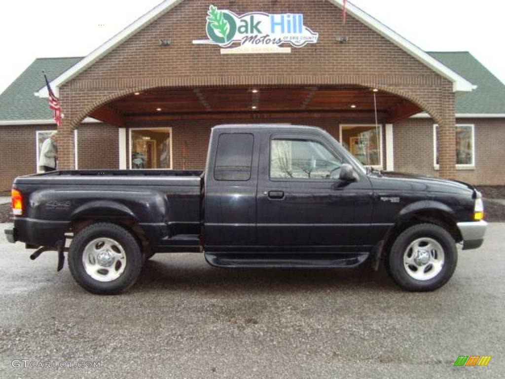 Black Clearcoat Ford Ranger