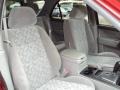 Radiant Red - Sorento LX Photo No. 13