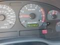 2004 Sonic Blue Metallic Ford Mustang GT Convertible  photo #31