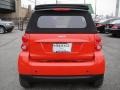 Rally Red - fortwo passion cabriolet Photo No. 5