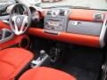 Rally Red - fortwo passion cabriolet Photo No. 18