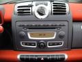Rally Red - fortwo passion cabriolet Photo No. 19
