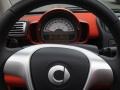 Rally Red - fortwo passion cabriolet Photo No. 21