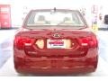Ruby Red - Optima LX Photo No. 6
