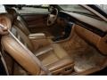 1996 Cadillac Eldorado Beechwood Interior Interior Photo