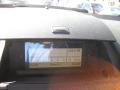 Black - C 300 Sport Photo No. 12