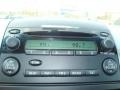 2006 Silver Shadow Pearl Toyota Sienna LE  photo #27