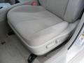 Desert Sand Metallic - Camry LE Photo No. 10