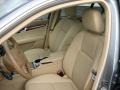 Palladium Silver Metallic - C 300 4Matic Luxury Photo No. 5