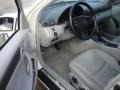 2004 Alabaster White Mercedes-Benz C 230 Kompressor Sedan  photo #12