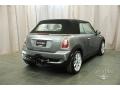 Dark Silver Metallic - Cooper S Convertible Photo No. 2