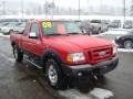 Torch Red - Ranger FX4 Off-Road SuperCab 4x4 Photo No. 6