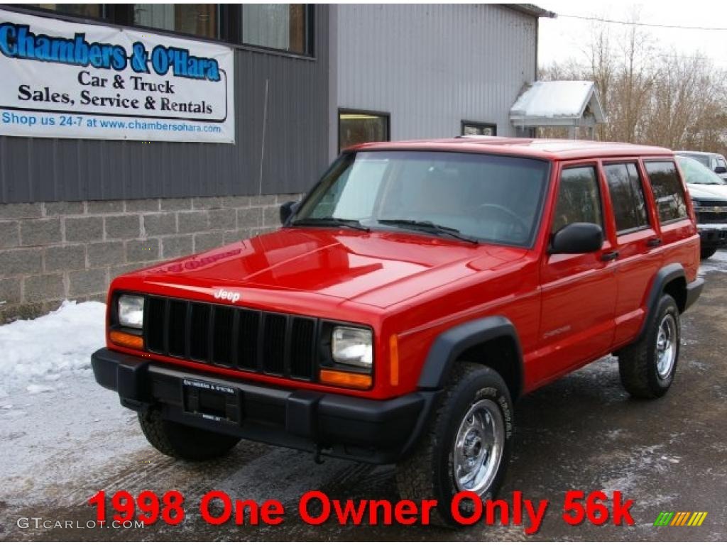 Bright Red Jeep Cherokee