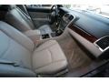 Light Platinum - SRX V6 Photo No. 26