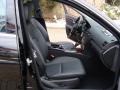 Black - C 300 4Matic Photo No. 13