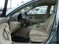 Aloe Green Metallic - Camry LE Photo No. 7