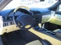 Inspiration Yellow - Thunderbird Premium Roadster Photo No. 10