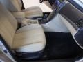 Camel Pearl - Sonata GLS Photo No. 19