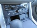 Carbon Gray Pearl - RDX Technology Photo No. 16