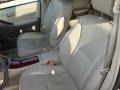 Super White - Highlander Hybrid Limited 4WD Photo No. 10