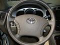 Super White - Highlander Hybrid Limited 4WD Photo No. 14