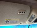 2003 Oxford White Ford Expedition Eddie Bauer  photo #42