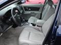 Blue Chip - CTS Sedan Photo No. 9