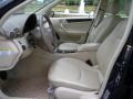 Midnight Blue - C 240 Sedan Photo No. 11
