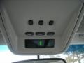 Vibrant White - Grand Marquis LS Photo No. 23