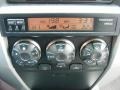 Titanium Metallic - 4Runner SR5 Photo No. 20