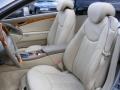 Pewter Metallic - SL 500 Roadster Photo No. 10