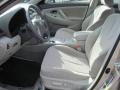 Sandy Beach Metallic - Camry LE Photo No. 8